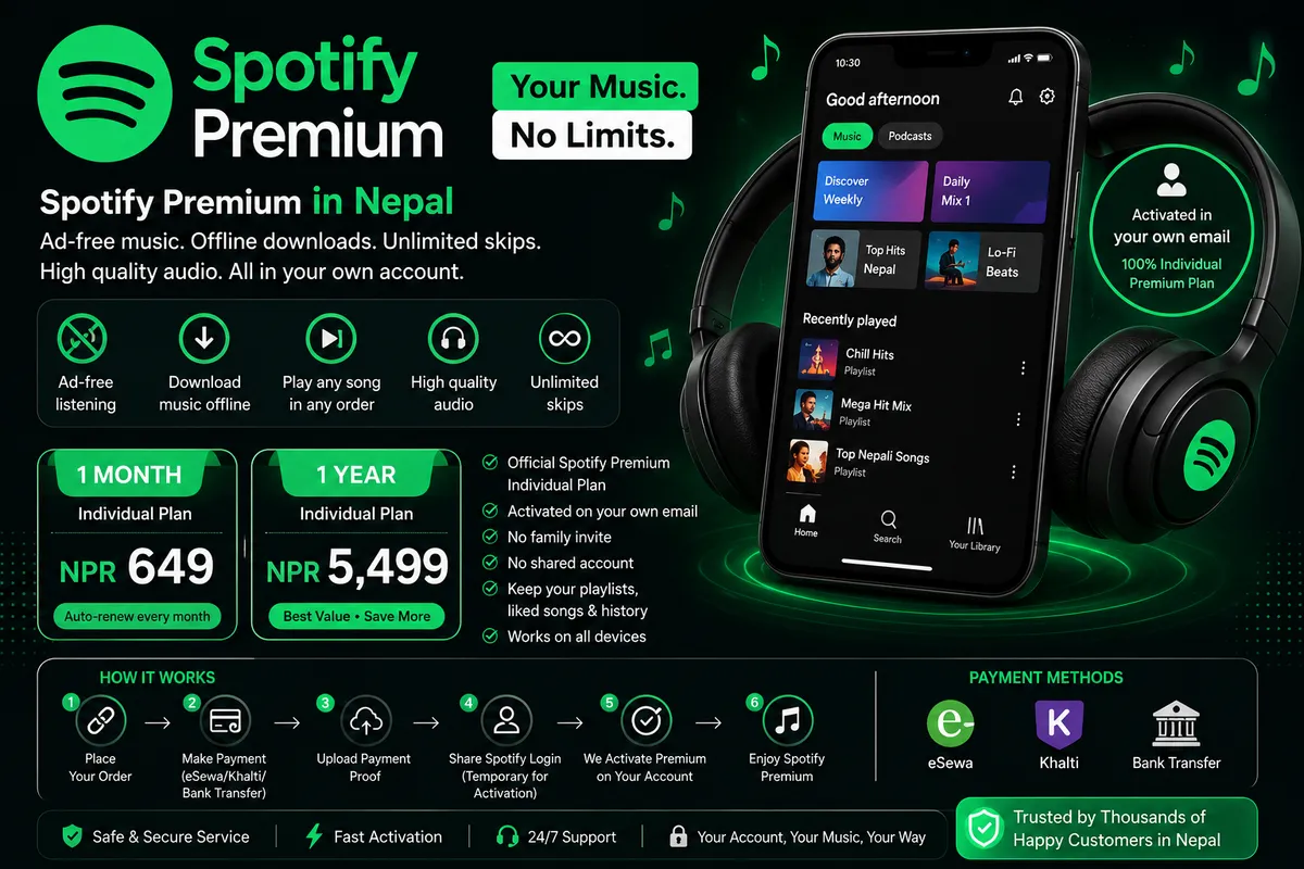 How to Buy Spotify Premium in Nepal (2026 Complete Guide)