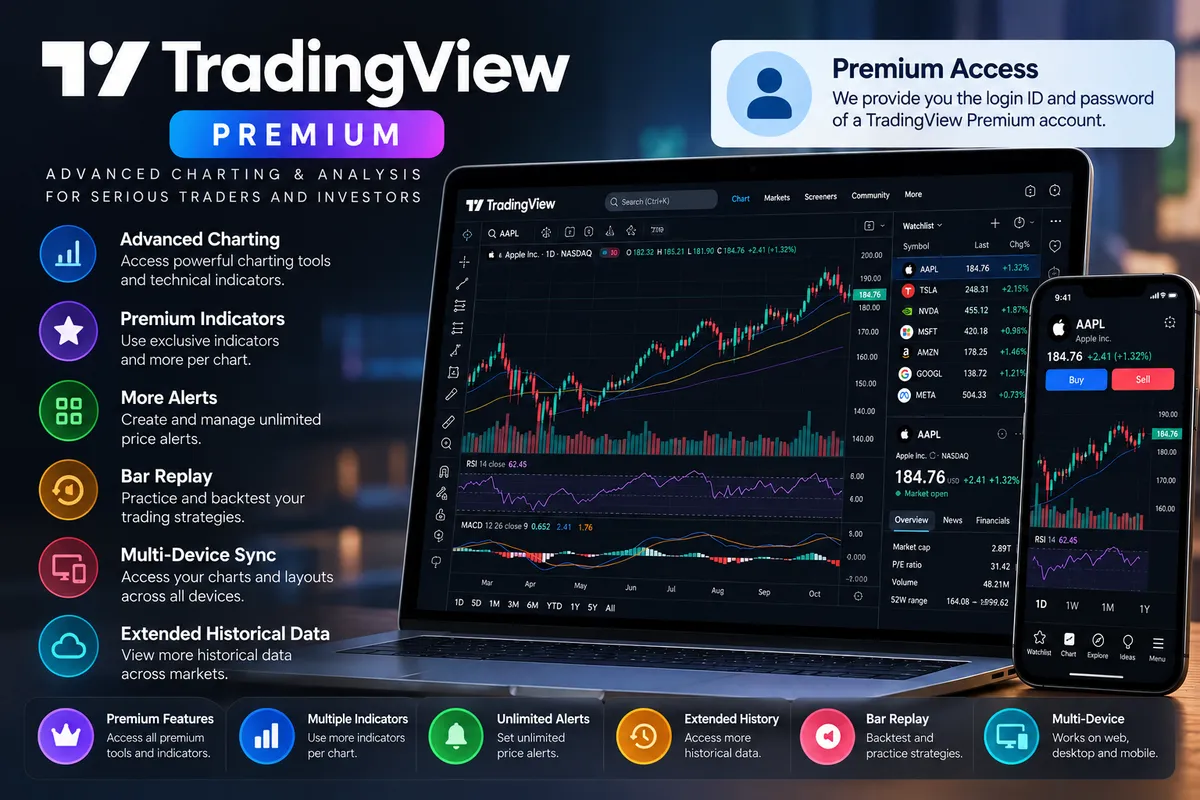 TradingView Premium 1 Year – Private Account - Buy in Nepal